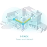 Tp-Link Wi-Fi system Deco X50 (1-pack) AX3000