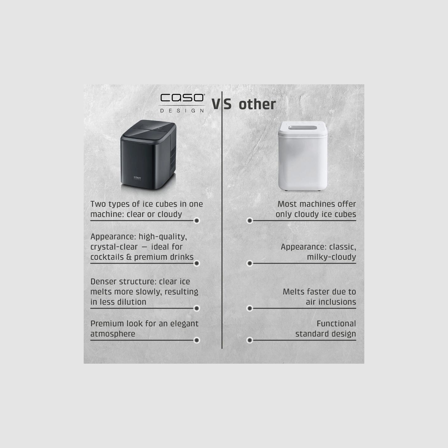 Caso Ice Cube Maker | Clear Ice Advanced | Power 130 W | Capacity 1.5 L | Matt Black