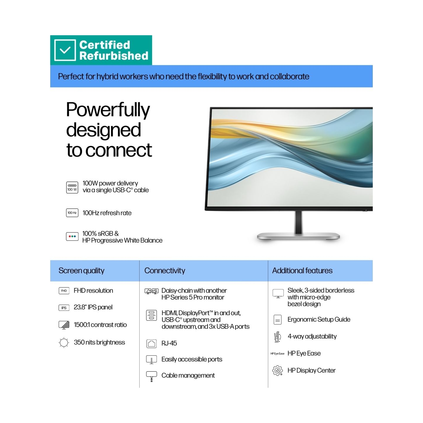 HP RENEW GOLD HP 524pu Series 5 Pro FHD Charging Monitor - 23.8" 1920x1080 FHD 350-nit 100Hz AG, IPS, USB-C(100W/15W)/HDMI/Displ