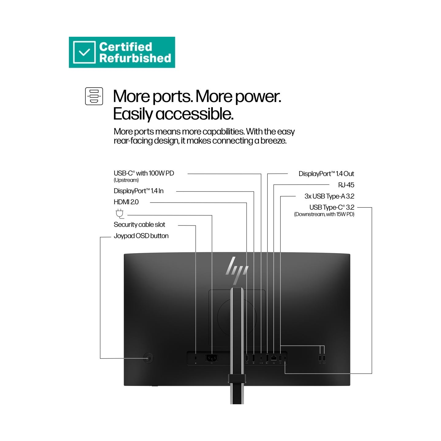 HP RENEW GOLD HP 524pu Series 5 Pro FHD Charging Monitor - 23.8" 1920x1080 FHD 350-nit 100Hz AG, IPS, USB-C(100W/15W)/HDMI/Displ