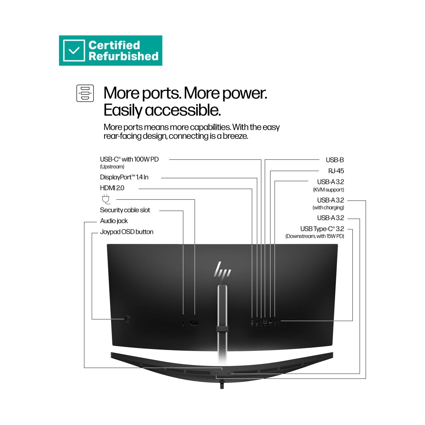 HP RENEW SILVER HP 534pm Series 5 Pro Curved Conferencing Monitor - 34" 3440x1440 WQHD 400-nit 100Hz AG, Curved, VA, USB-C(100W)
