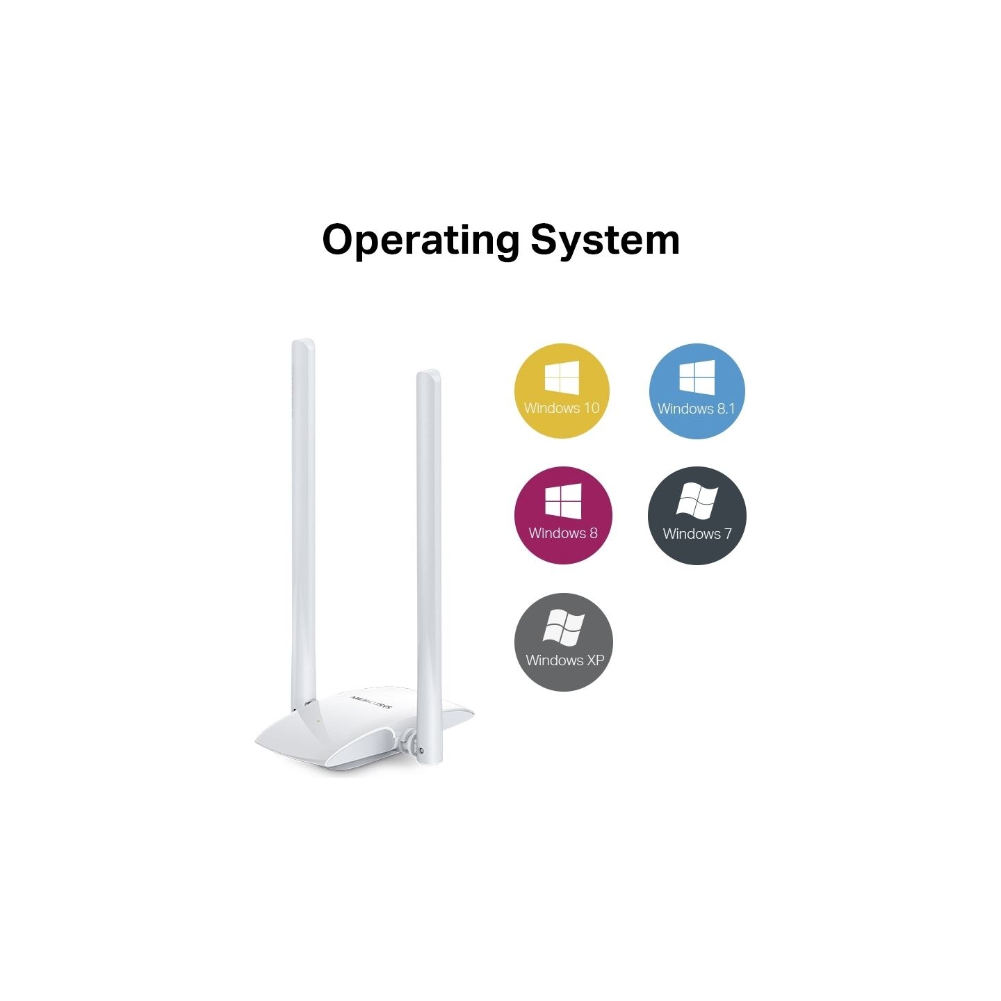 Mercusys | High Gain Wireless USB Adapter | MW300UH