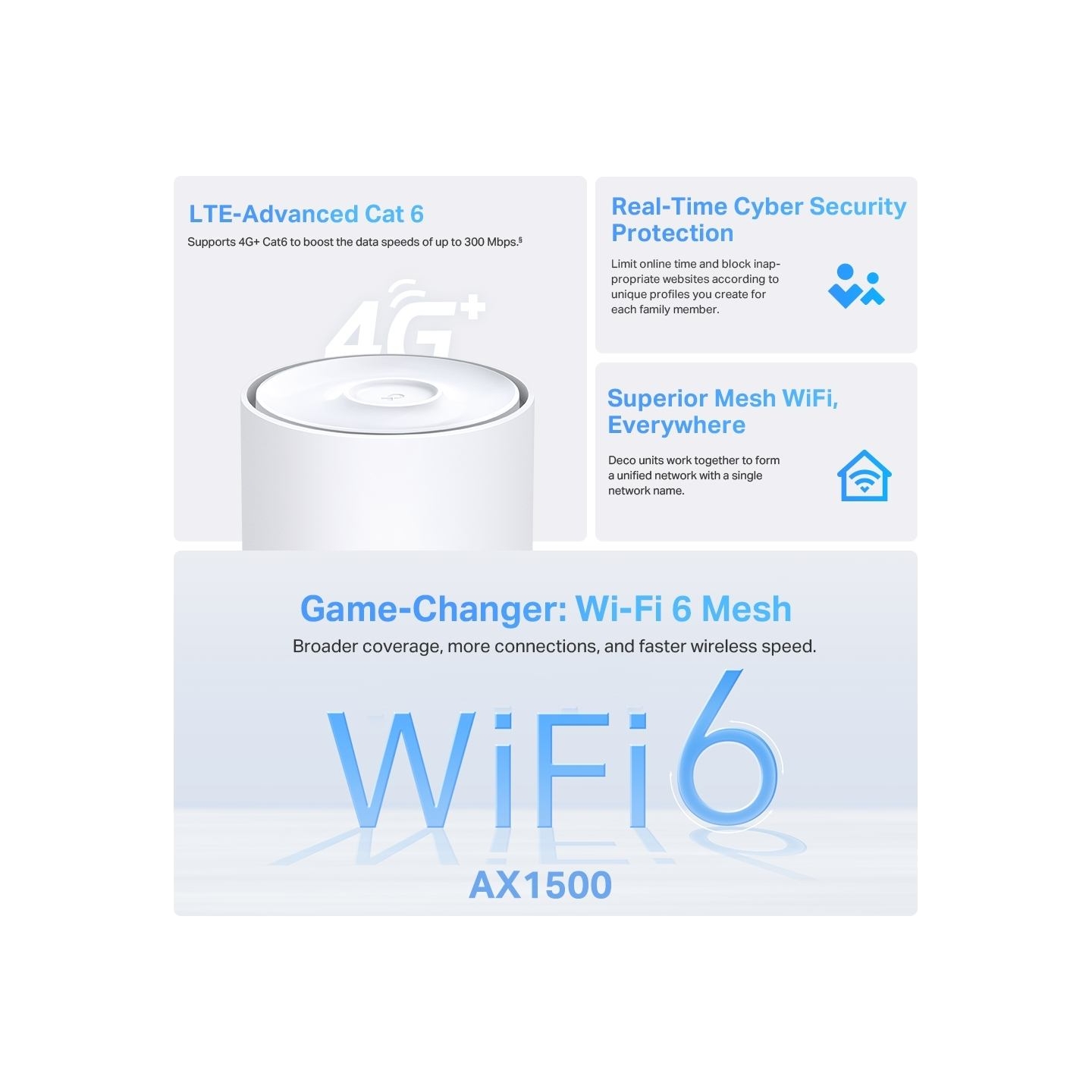 Tp-Link Deco X10-4G(1-pack) 4G+ AX1500 Whole Home Mesh Wi-Fi 6 Router | TP-LINK | 4G+ AX1500 Whole Home Mesh Wi-Fi 6 Router | De