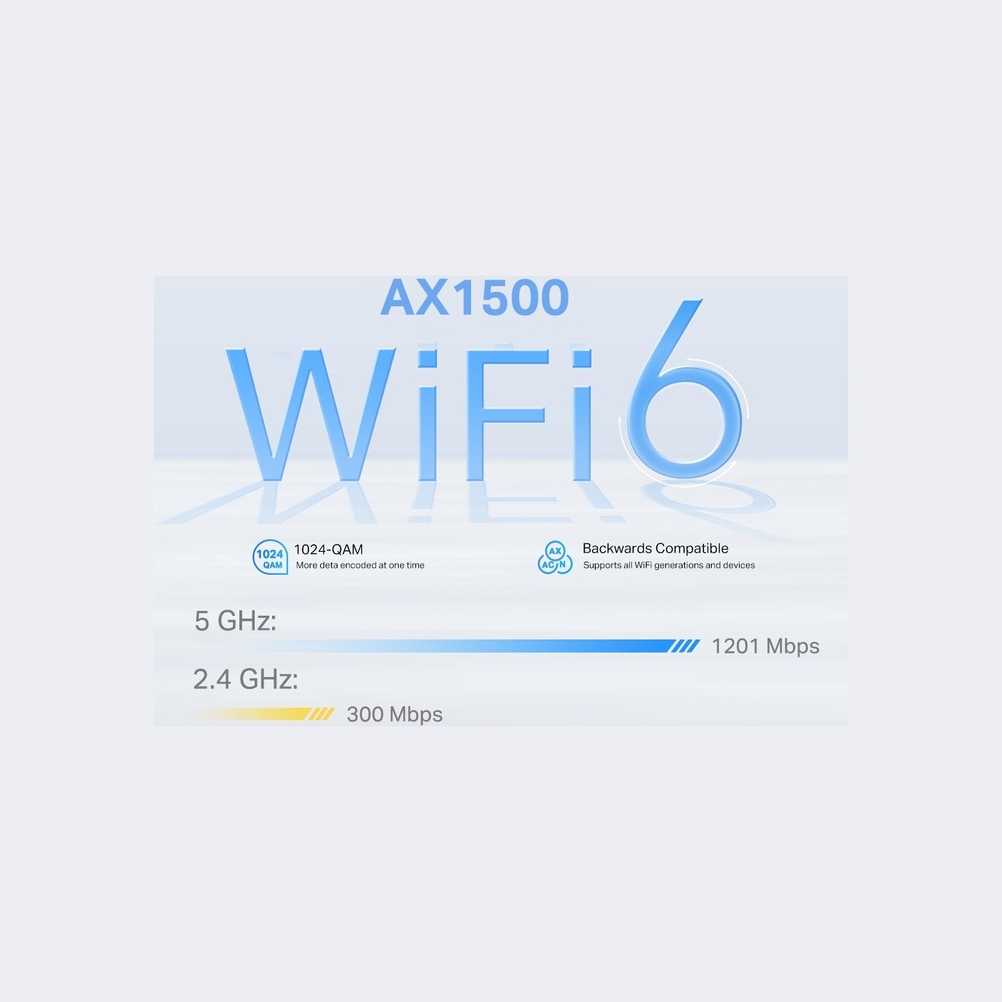 Tp-Link Deco X10-4G(1-pack) 4G+ AX1500 Whole Home Mesh Wi-Fi 6 Router | TP-LINK | 4G+ AX1500 Whole Home Mesh Wi-Fi 6 Router | De