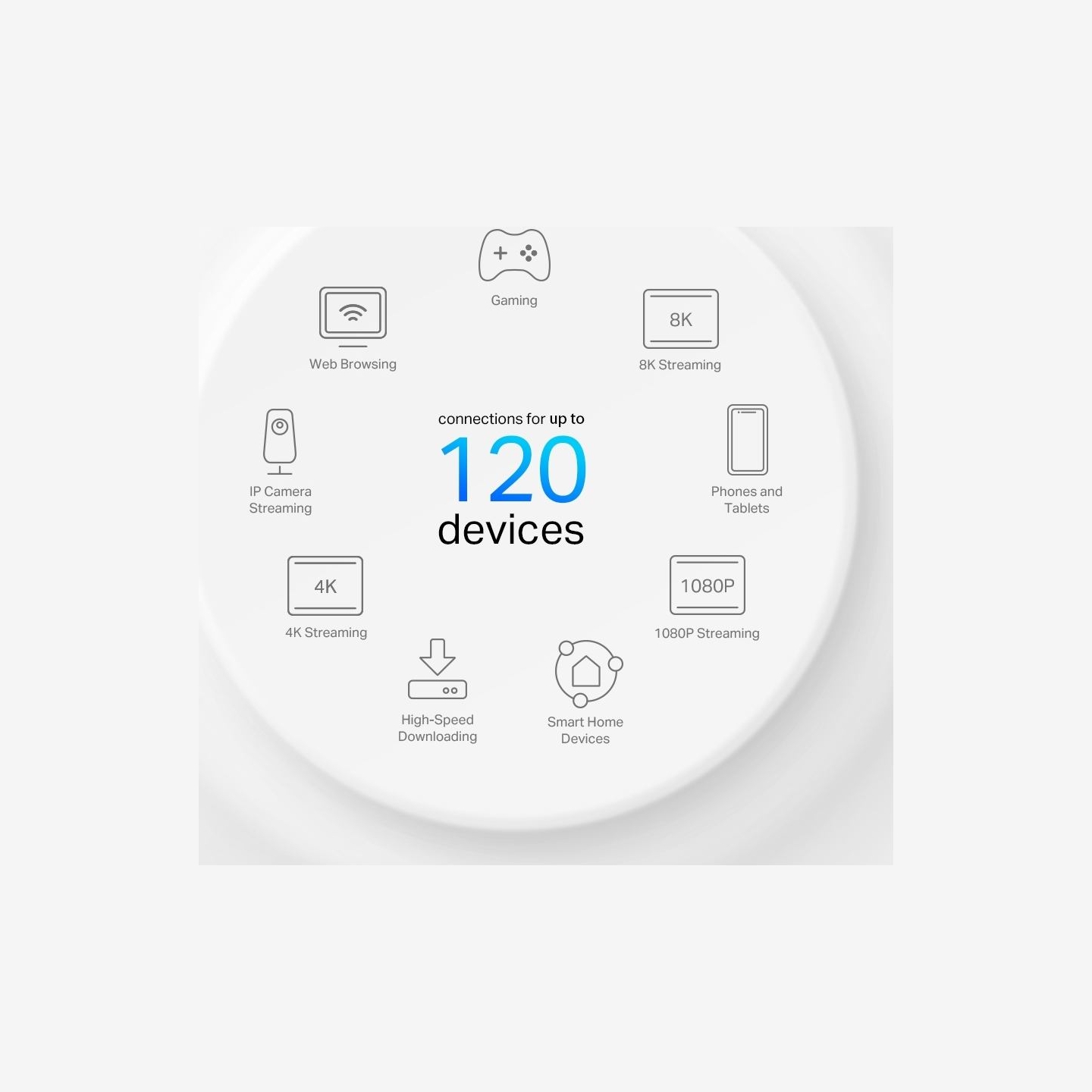 Tp-Link Deco X10-4G(1-pack) 4G+ AX1500 Whole Home Mesh Wi-Fi 6 Router | TP-LINK | 4G+ AX1500 Whole Home Mesh Wi-Fi 6 Router | De