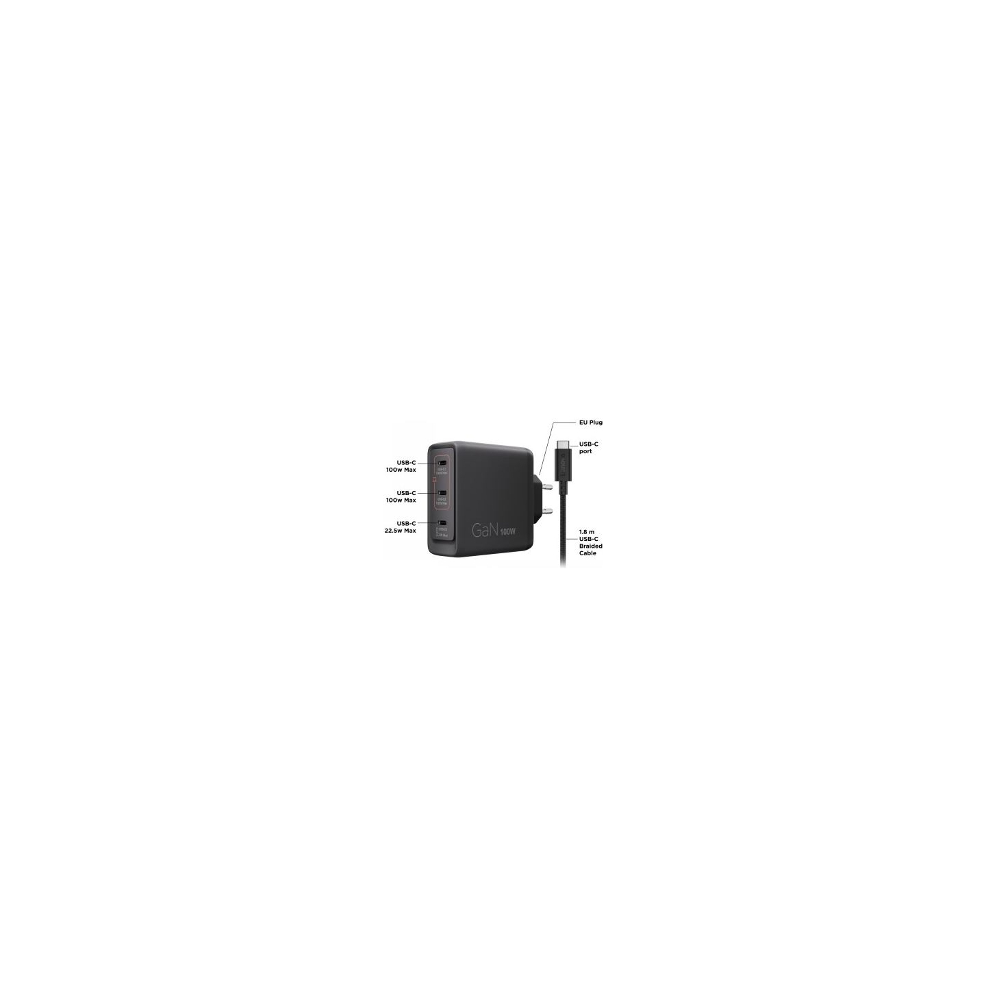 Lenovo MULTI-PORT USB-C 100W GAN CHARGER