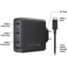 Lenovo MULTI-PORT USB-C 100W GAN CHARGER