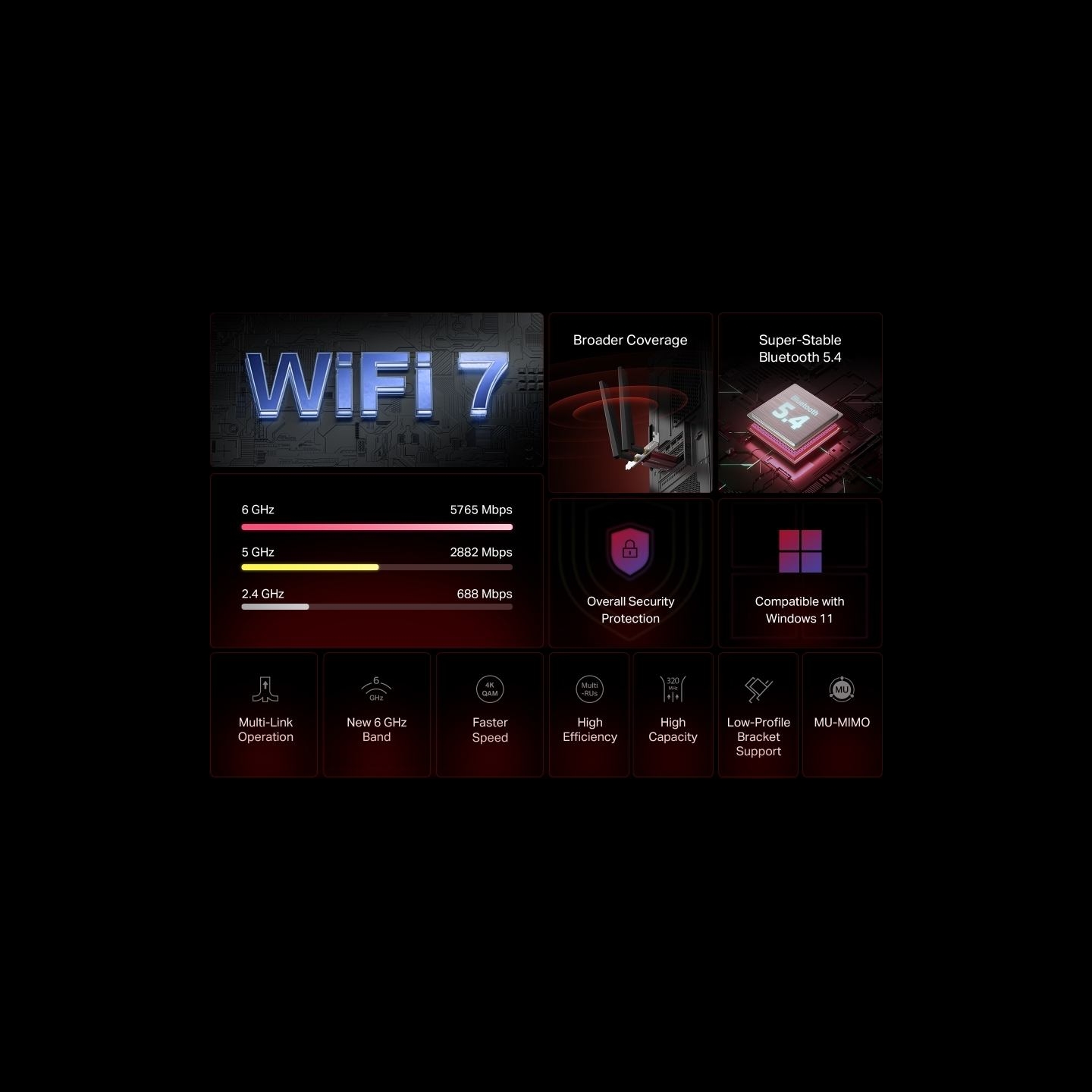 Mercusys BE9300 WiFi 7 Bluetooth 5.4 PCIe Adapter | MA47BE