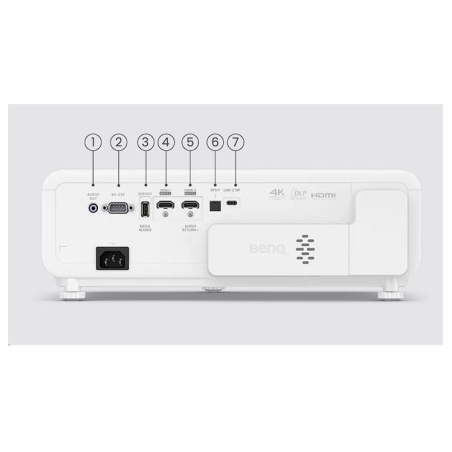 Benq | X500i | 4K UHD (3840 x 2160) | 2200 ANSI lumens | White/Black | Wi-Fi