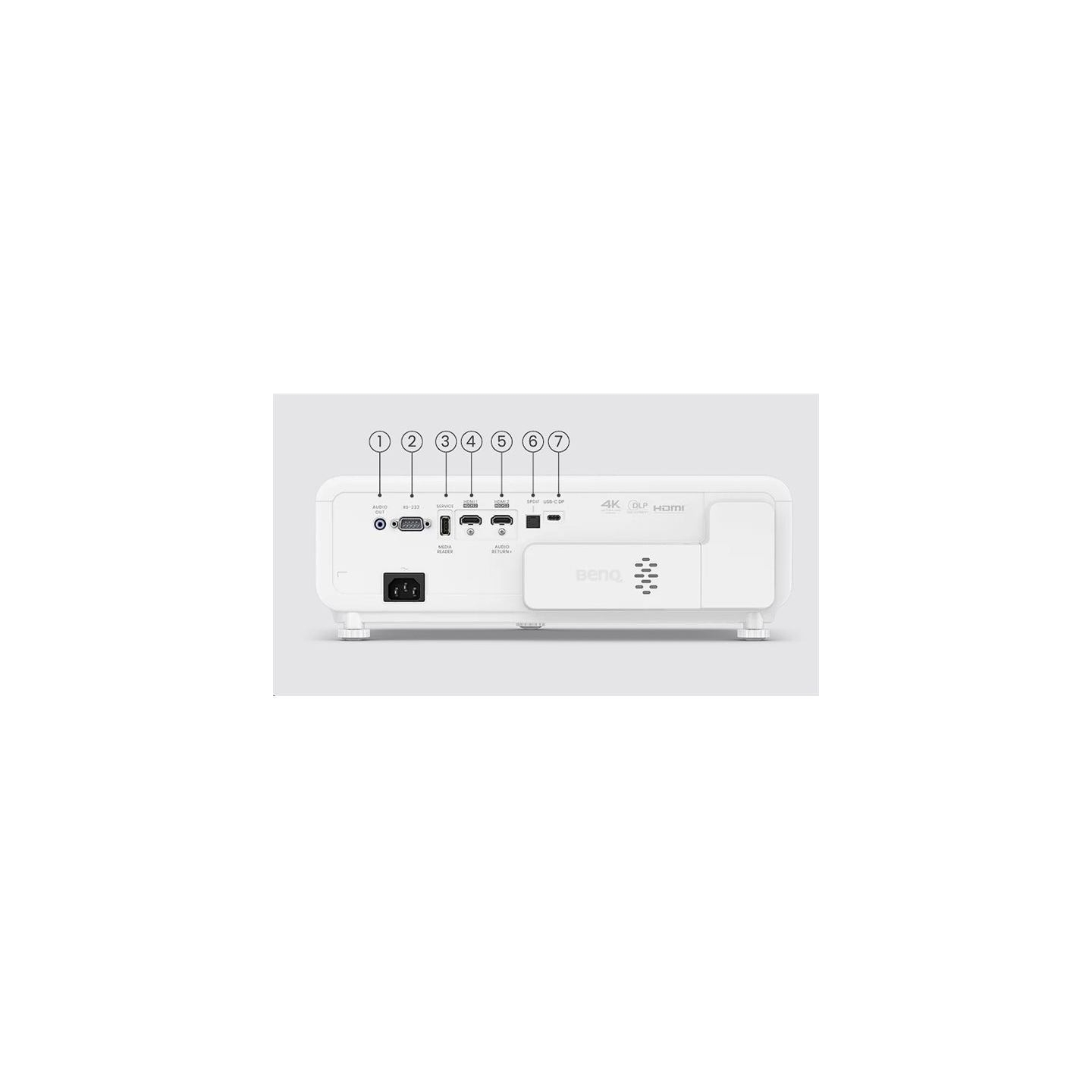 Benq | X500i | 4K UHD (3840 x 2160) | 2200 ANSI lumens | White/Black | Wi-Fi