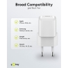 Goobay 20 W USB-C PD GaN Fast Charger Nano | USB-C