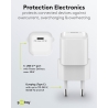 Goobay 20 W USB-C PD GaN Fast Charger Nano | USB-C