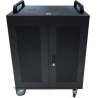 Avtek Charging cart 32