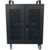 Avtek Charging cart 32