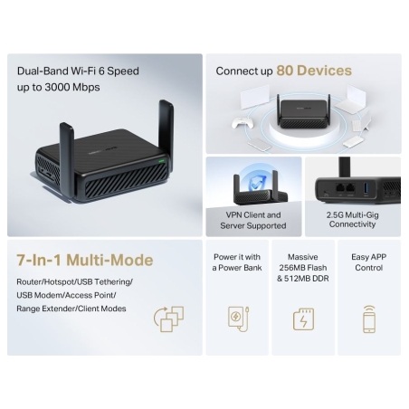 Mercusys AX3000 Travel Router | MR84X-Travel | 802.11a | 574/2402 Mbit/s | 10/100/1000 Mbit/s | Ethernet LAN (RJ-45) ports 1 | M