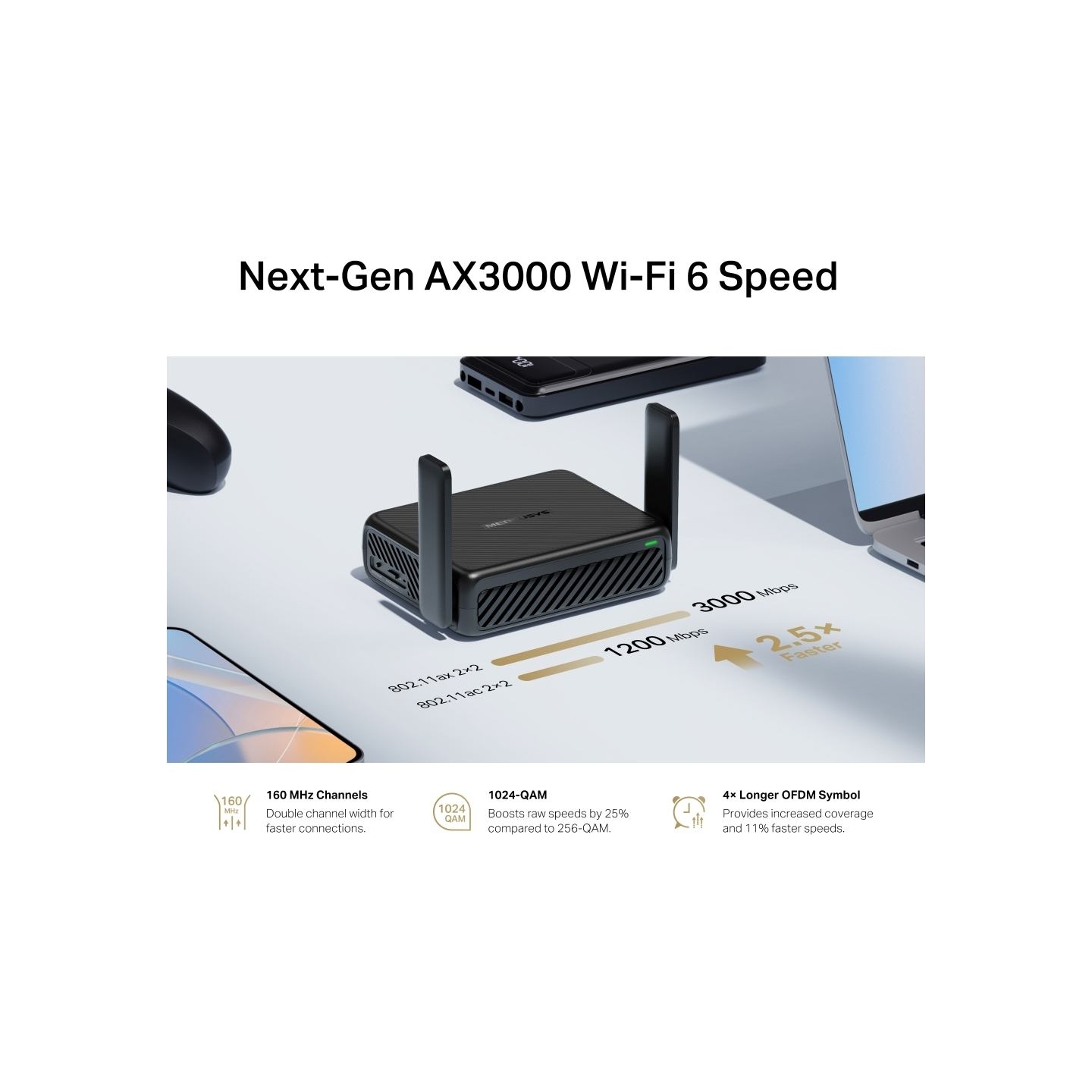 Mercusys AX3000 Travel Router | MR84X-Travel | 802.11a | 574/2402 Mbit/s | 10/100/1000 Mbit/s | Ethernet LAN (RJ-45) ports 1 | M