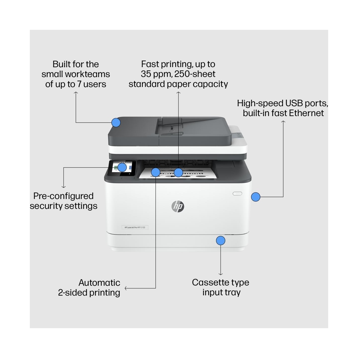 HP LaserJet Pro 3002dn 33ppm Printer