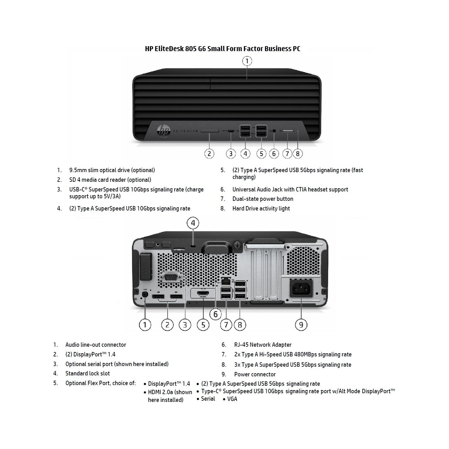 HP Renewed Grade B | EliteDesk 805 G6 SFF | AMD Ryzen 5 PRO | 16 GB | SSD | 256 GB | AMD Radeon Graphics | Windows 11 Pro