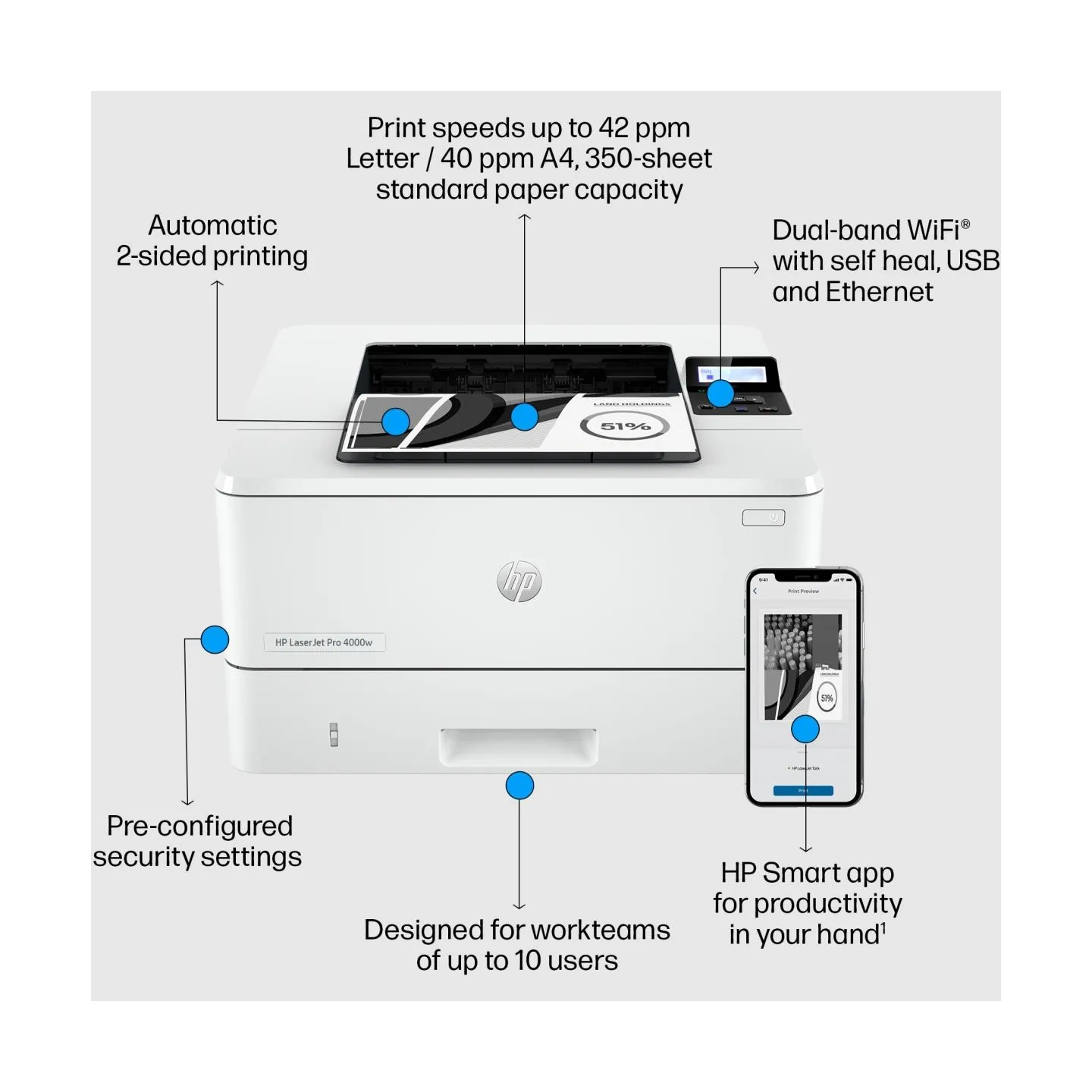 HP LaserJet Pro 4002dw Printer