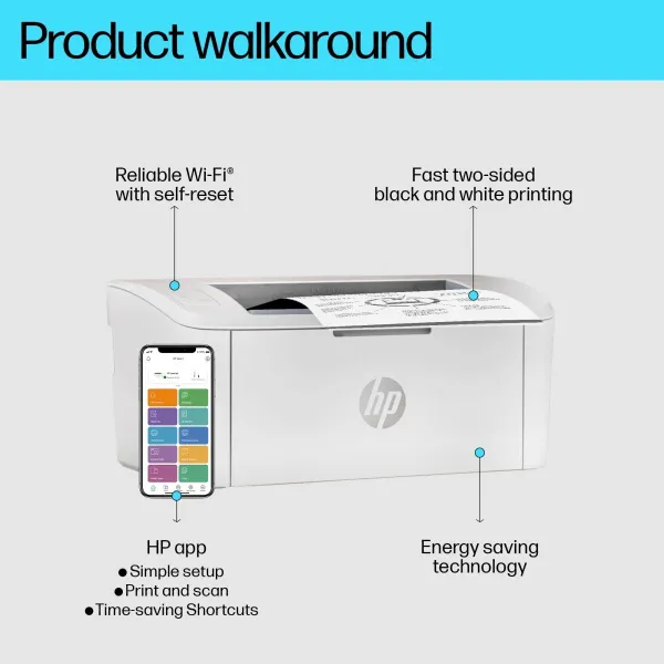 HP LaserJet Pro M110w Printer - BOX DAMAGE - A4 Mono Laser, Print, WiFi, 20ppm, 100-1000 pages per month / 7MD66F#B19?/PACKAGE
