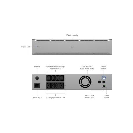 Ubiquiti UNIFI UPS 2U