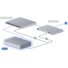 Ubiquiti UPS UniFi UPS 2U UPS Rack 2U UPS-2U 1,5 kVA