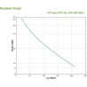 APC BackUPS 350VA USB USV