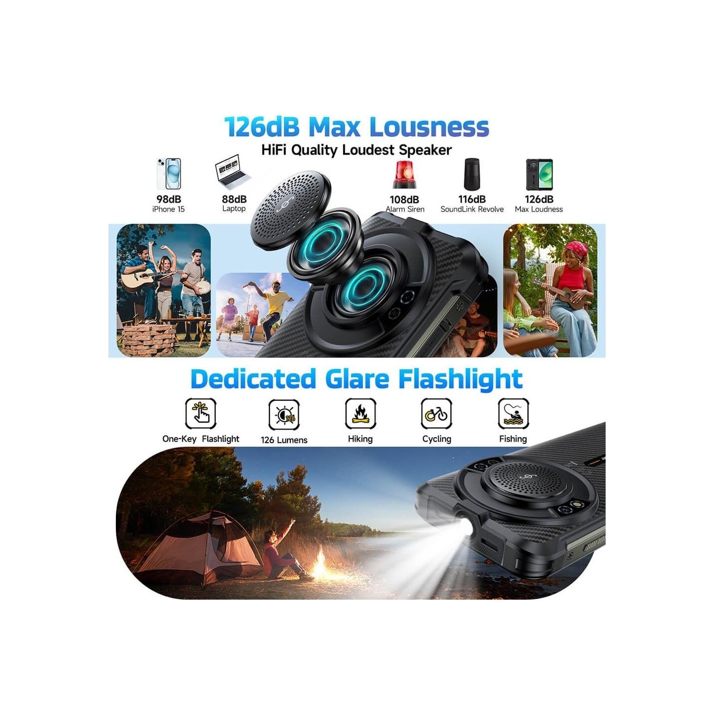 Ulefone LOT14601
