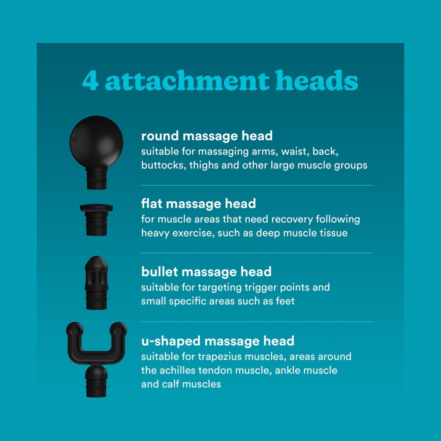 Homedics PGM-45BK NOVO Mini Massage Gun