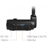 Avermedia VISUALIZER F17+