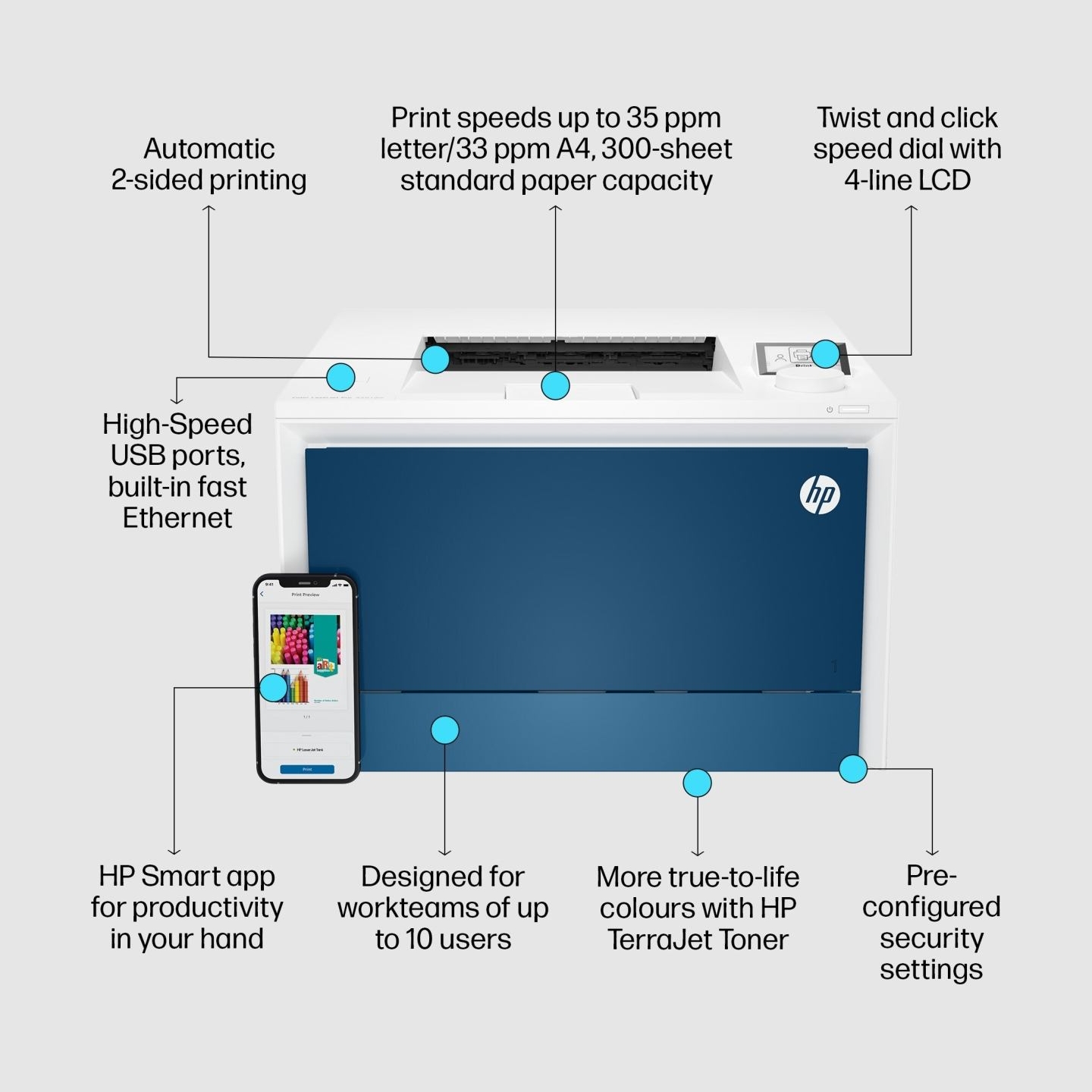 HP Color LaserJet Pro 4202dn