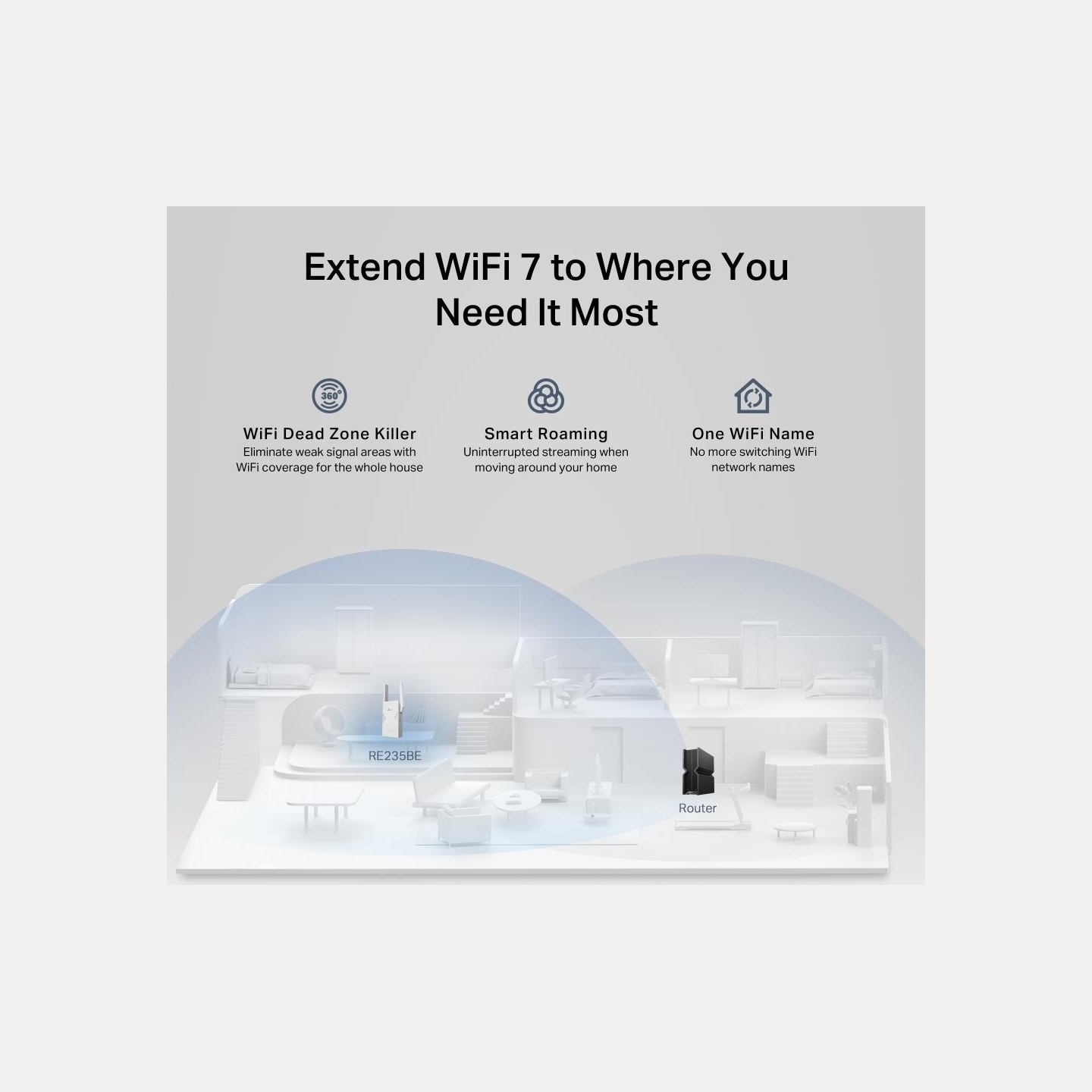 Tp-Link RE235BE AC750 Wi-Fi Range Extender