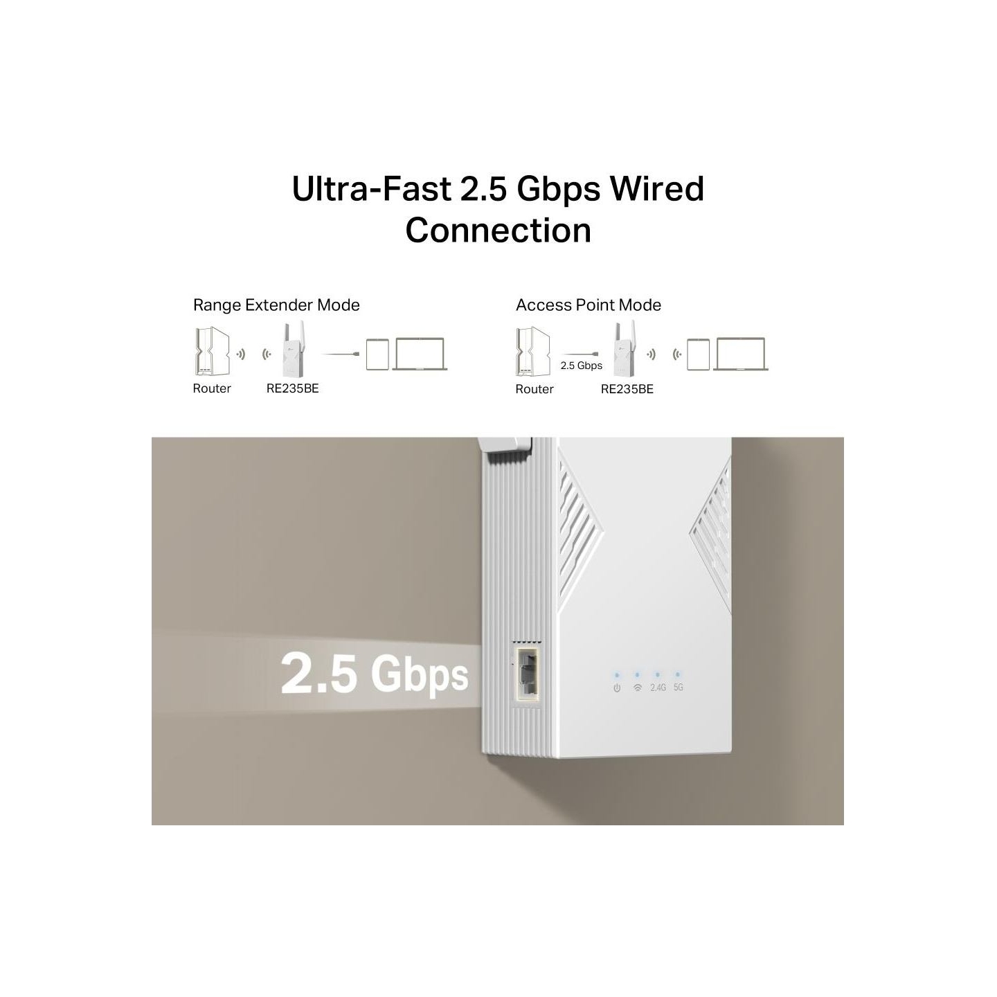 Tp-Link BE3600 Dual-Band Wi-Fi 7 Range Extender | RE235BE | 802.11ax | 688/2882 Mbit/s | Ethernet LAN (RJ-45) ports 1 | MU-MiMO 