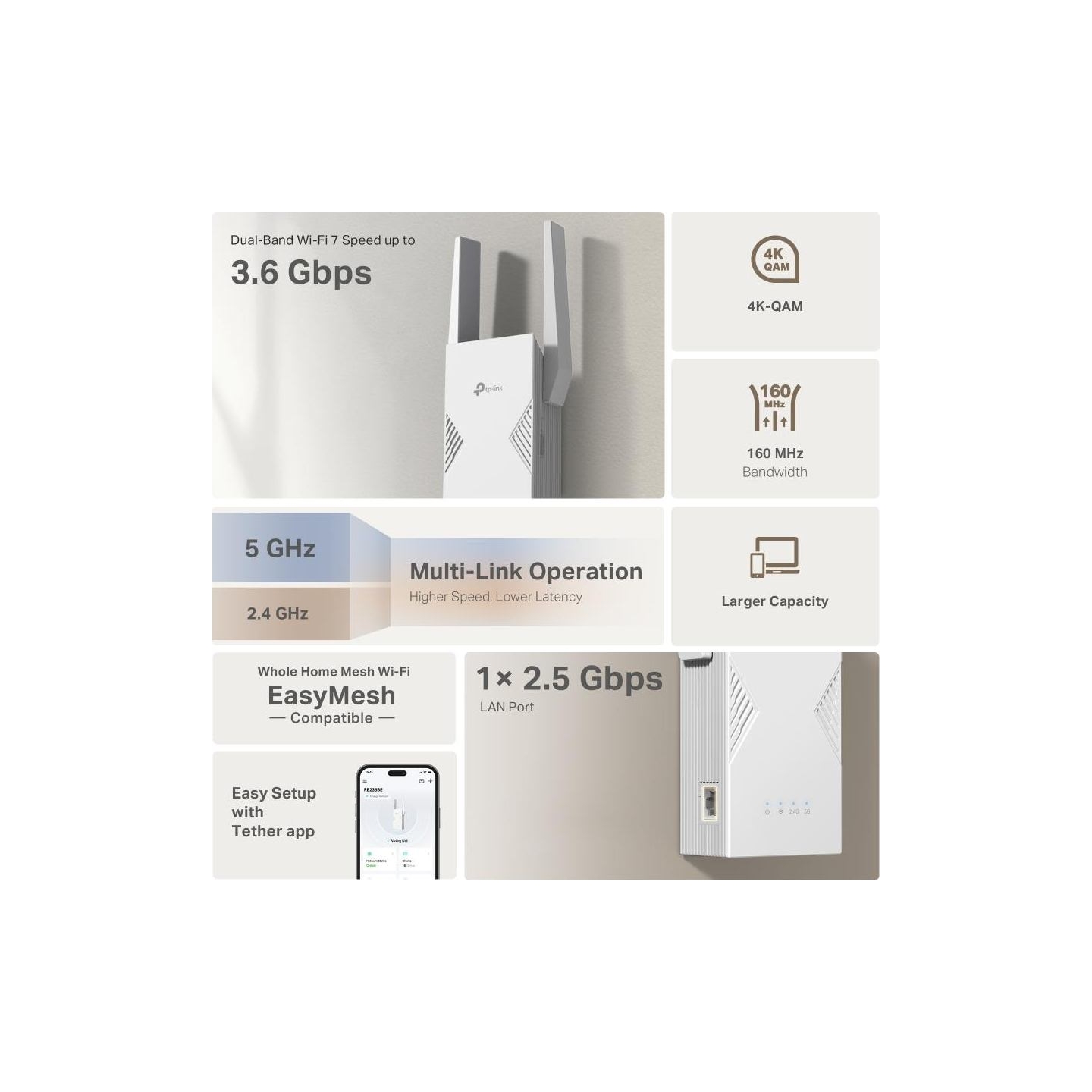 Tp-Link RE235BE AC750 Wi-Fi Range Extender