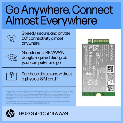 HP 5G Modem m.2 WWAN 4G/5G Sub-6 GHz FM350-GL Mobile Broadband Cellular (compatible with WWAN-ready EliteBook 830 835 840 845 86
