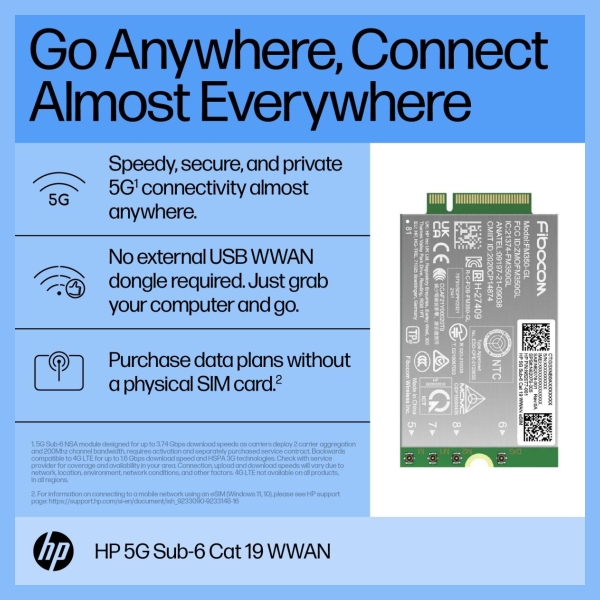 HP 5G Modem m.2 WWAN 4G/5G Sub-6 GHz FM350-GL Mobile Broadband Cellular (compatible with WWAN-ready EliteBook 830 835 840 845 86