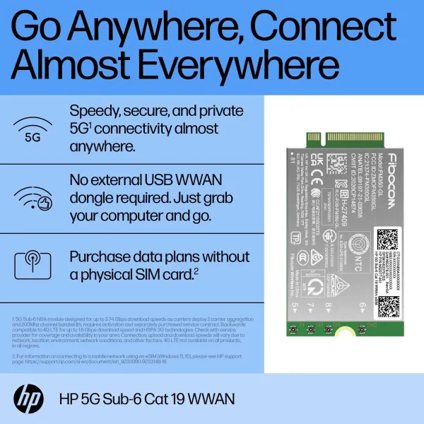 HP 5G Modem m.2 WWAN 4G/5G Sub-6 GHz FM350-GL Mobile Broadband Cellular (compatible with WWAN-ready EliteBook 830 835 840 845 86