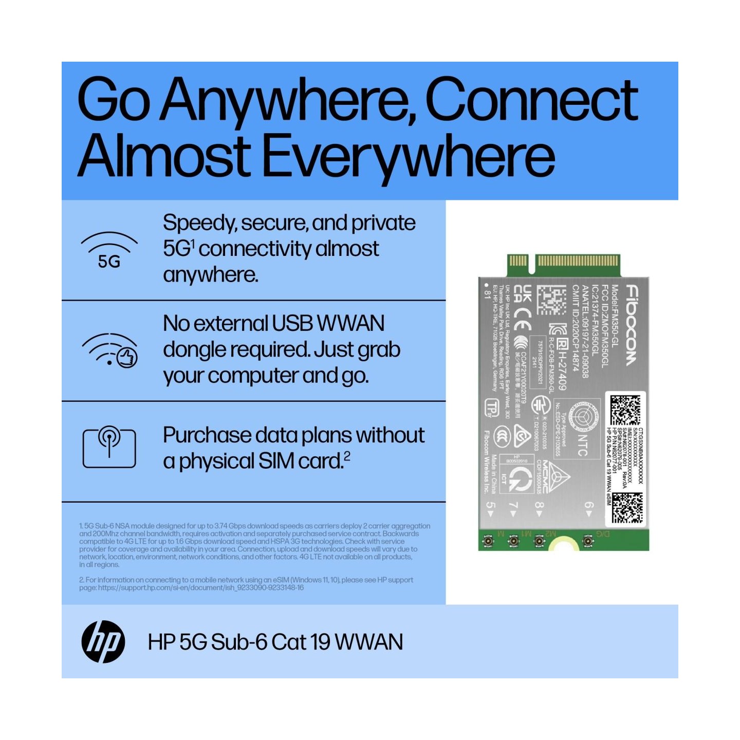 HP 5G Modem m.2 WWAN 4G/5G Sub-6 GHz FM350-GL Mobile Broadband Cellular (compatible with WWAN-ready EliteBook 830 835 840 845 86