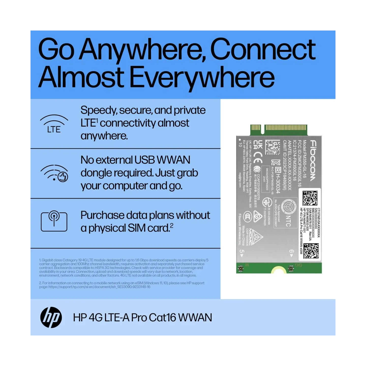 HP 4G LTE Modem m.2 WWAN Cat 16 L860-GL-16 Mobile Broadband Cellular (compatible with WWAN-ready EliteBook 630 640 645 660 665 8