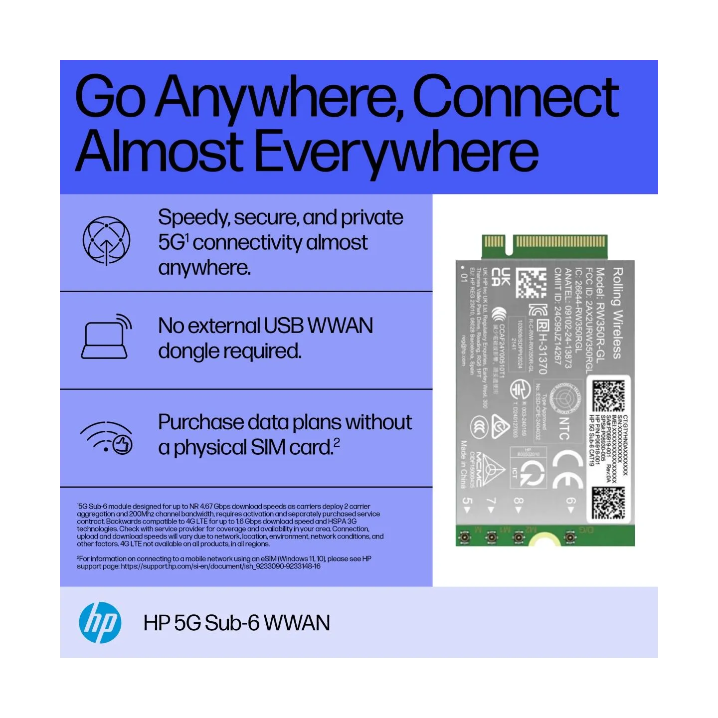 HP 5G Solution WWAN