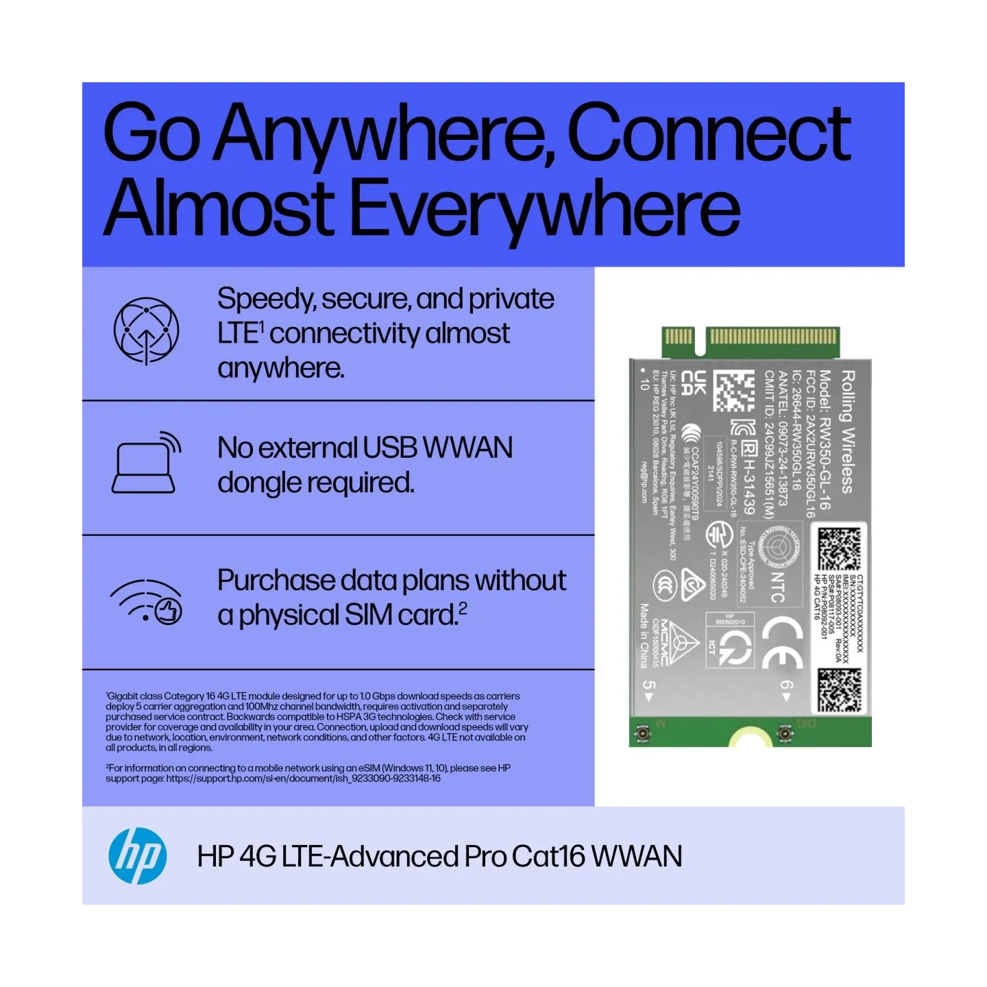 HP 4G LTE-AP Cat 16 WWAN