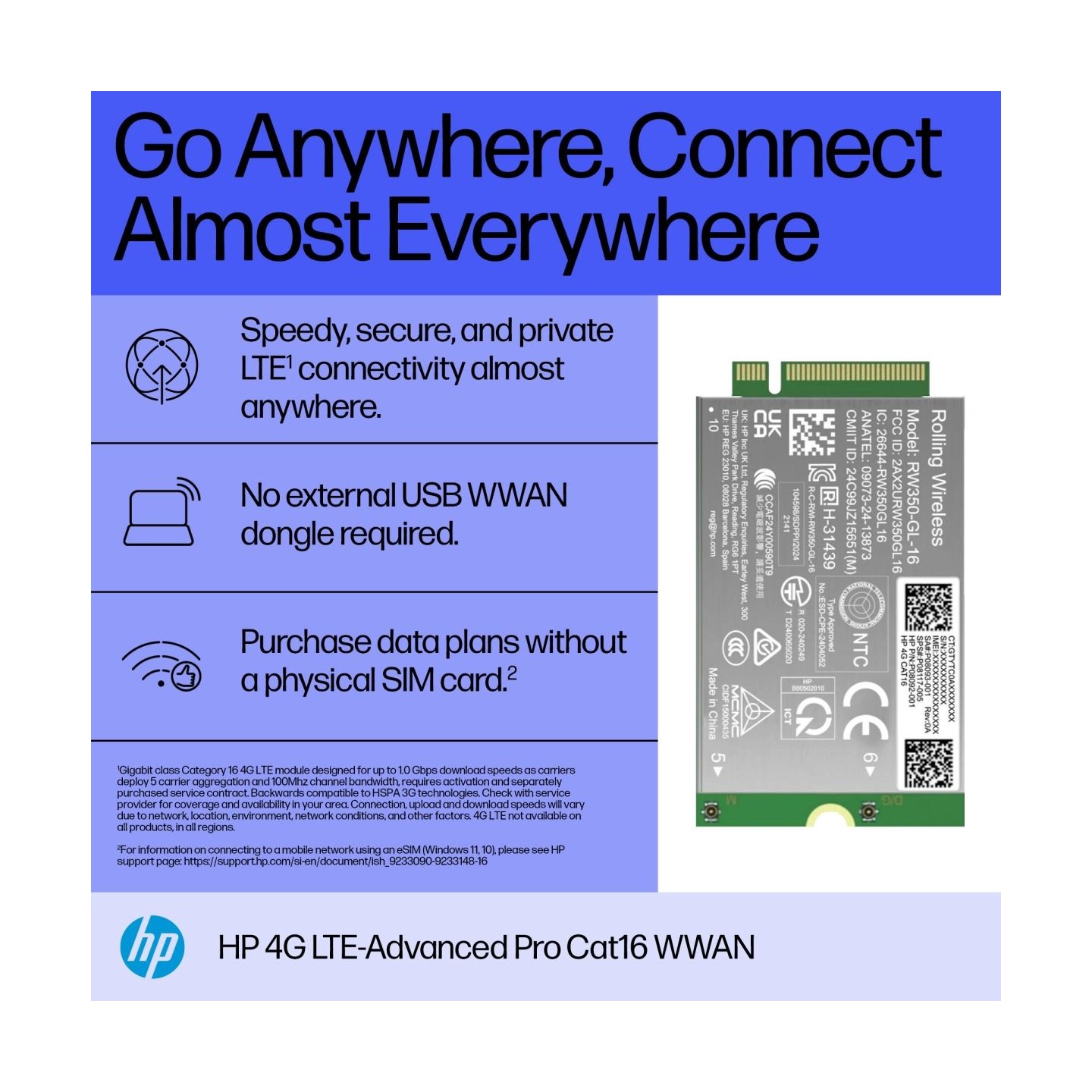 HP 4G LTE Modem m.2 WWAN Cat 16 Mobile Broadband Cellular (compatible with WWAN-ready ProBook EliteBook 4 6 - G1i G1a - 13 14 16