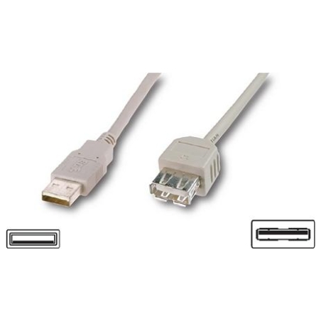 Logilink | USB 2.0 extensio cable, | USB-A to USB-A USB A female | USB A male