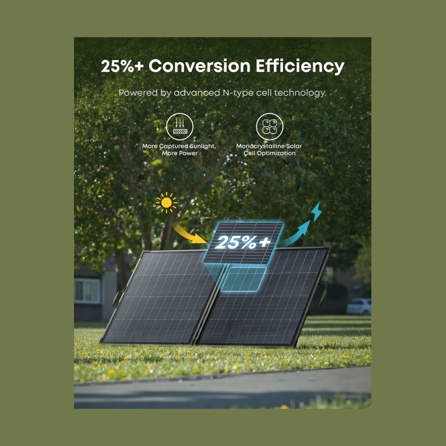 Anker 200 | Anker Solix | SOLIX PS200 | Bifacial Portable Solar Panel