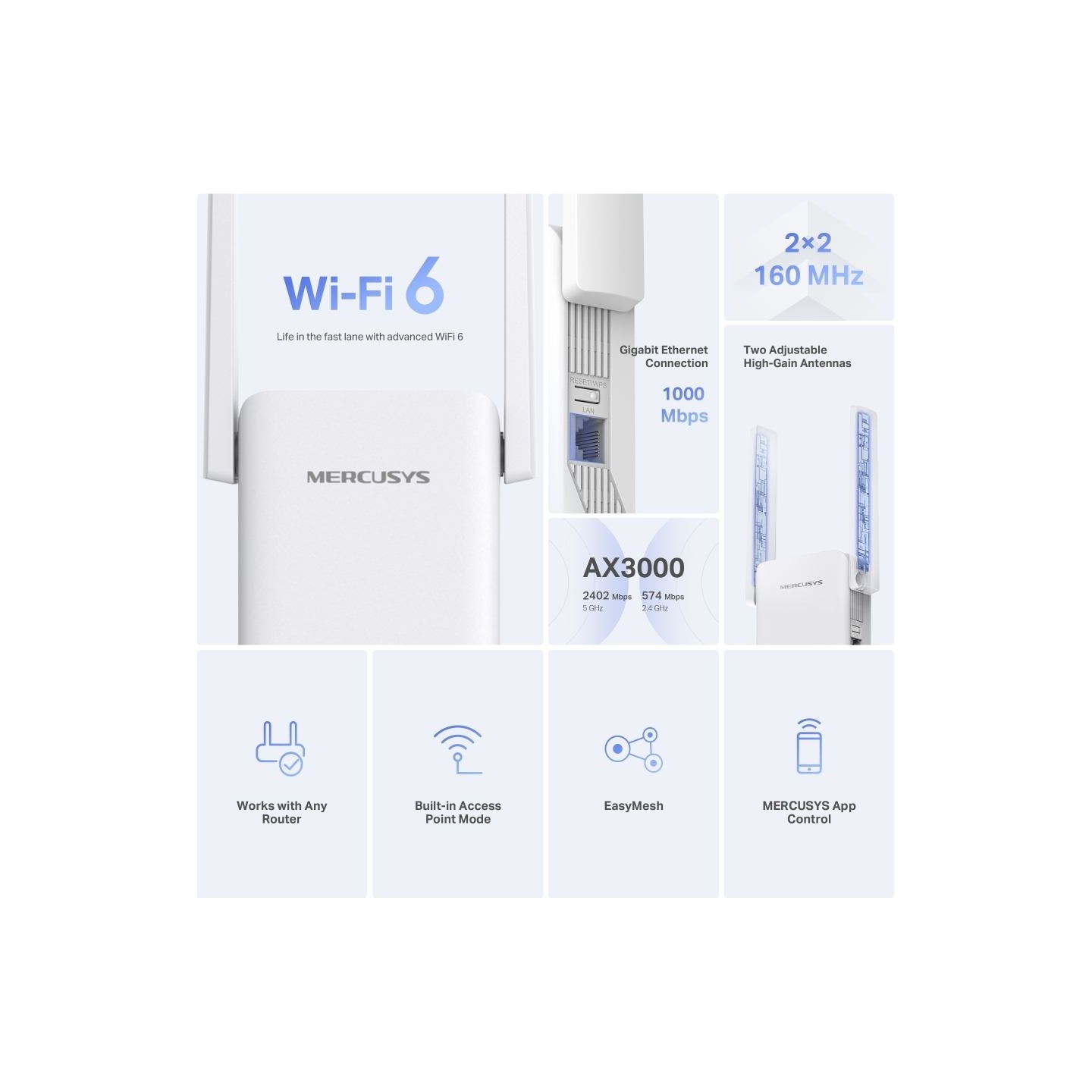 Mercusys AX3000 Dual-Band Wi-Fi 6 USB Adapter | ME80X | White