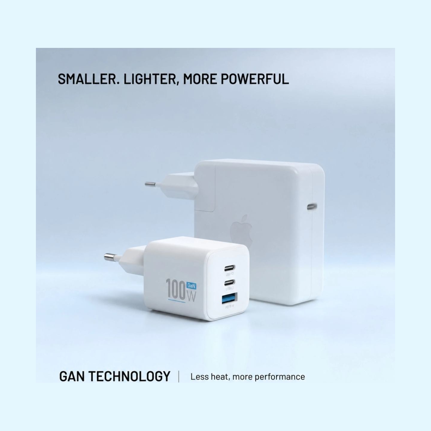 Fixed GaN Network Charger Mini with 2xUSB-C and USB output, PD support, 100 W, white | FIXCG100M-2C1A-WH