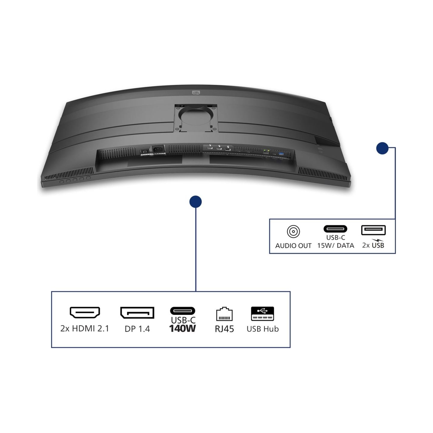 Philips 34B2U5900C/00 34" DUAL Mode Curved Business monitor 21:9/5120x2160/350cdm2/2ms/DP HDMI USB-C | Philips | 34B2U5900C/00 |