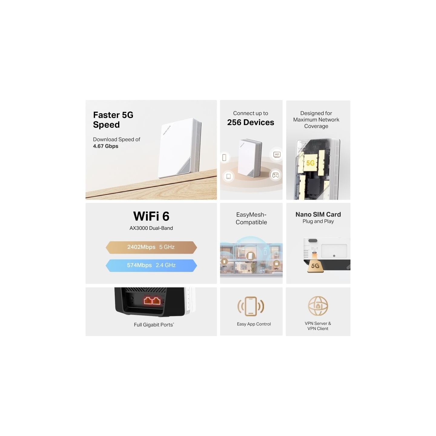 Mercusys AX3000 5G Wi-Fi 6 Router | MB521-5G | 802.11ax | 2402 Mbit/s | Ethernet LAN (RJ-45) ports 2 | Mesh Support Yes | MU-MiM