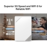 Mercusys AX3000 5G Wi-Fi 6 Router | MB521-5G | 802.11ax | 2402 Mbit/s | Ethernet LAN (RJ-45) ports 2 | Mesh Support Yes | MU-MiM