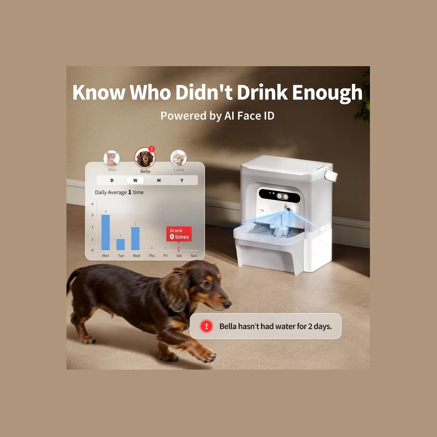 Petkit Pet Water Fountain with Camera | EverSweet Ultra | Capacity 5 L | Material ABS, 304 Stainless Steel, PP, PPO | White